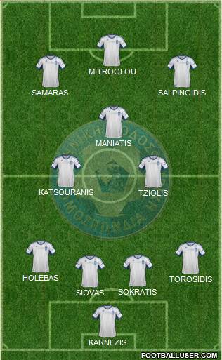 Greece Formation 2014