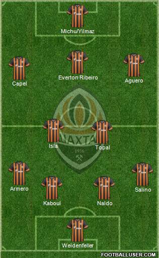 Shakhtar Donetsk Formation 2014