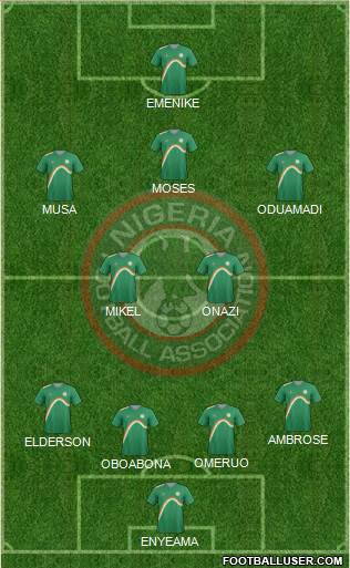 Nigeria Formation 2014