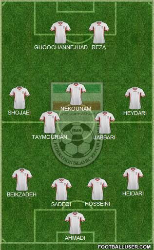 Iran Formation 2014