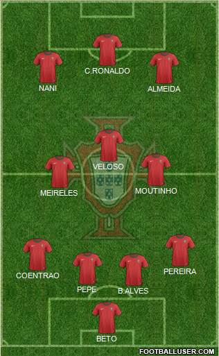 Portugal Formation 2014