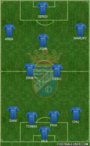 Xerez C.D., S.A.D. Formation 2014