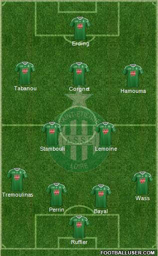 A.S. Saint-Etienne Formation 2014