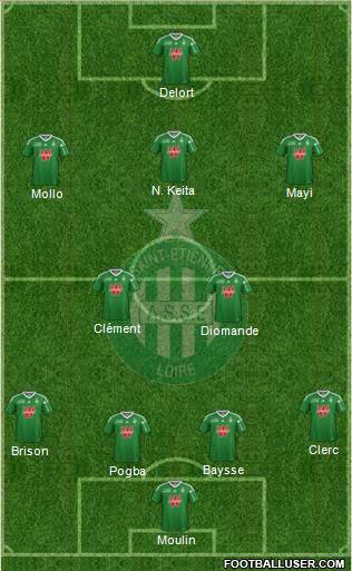 A.S. Saint-Etienne Formation 2014