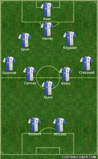 Blackburn Rovers Formation 2014