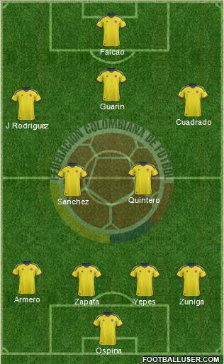 Colombia Formation 2014