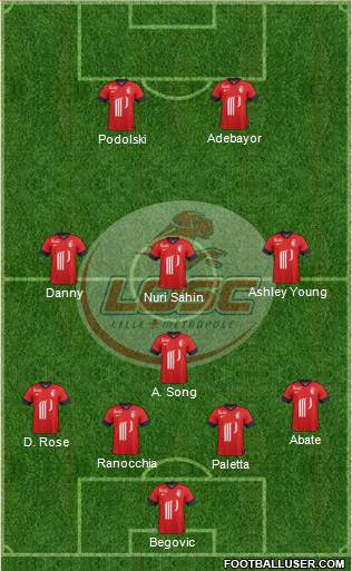 LOSC Lille Métropole Formation 2014