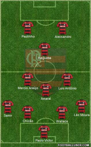 CR Flamengo Formation 2014