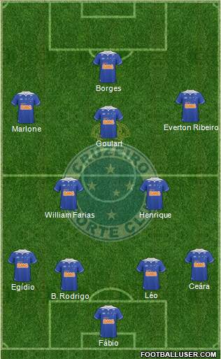 Cruzeiro EC Formation 2014