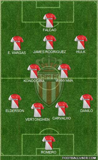 AS Monaco FC Formation 2014