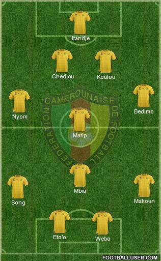 Cameroon Formation 2014