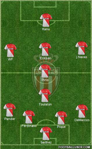 AS Monaco FC Formation 2014