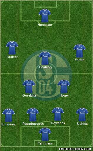 FC Schalke 04 Formation 2014