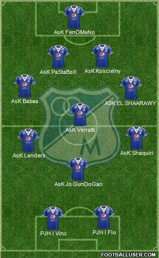 CD Los Millonarios Formation 2014