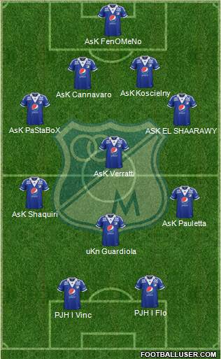 CD Los Millonarios Formation 2014