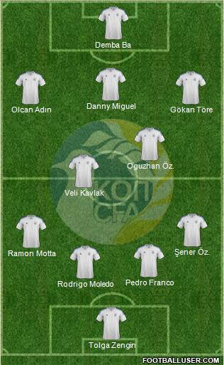 Cyprus Formation 2014