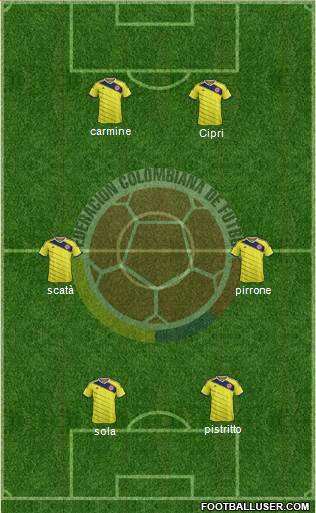 Colombia Formation 2014