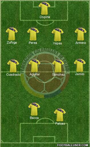 Colombia Formation 2014