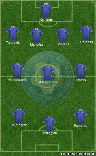 Greece Formation 2014