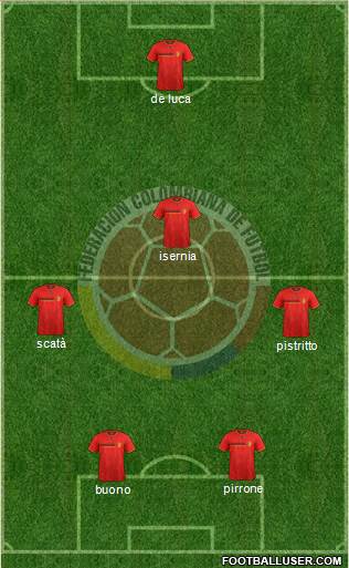 Colombia Formation 2014