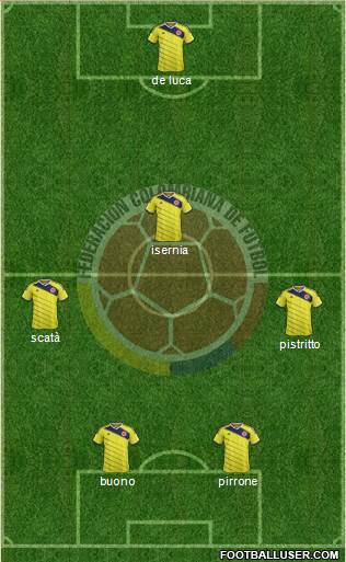 Colombia Formation 2014