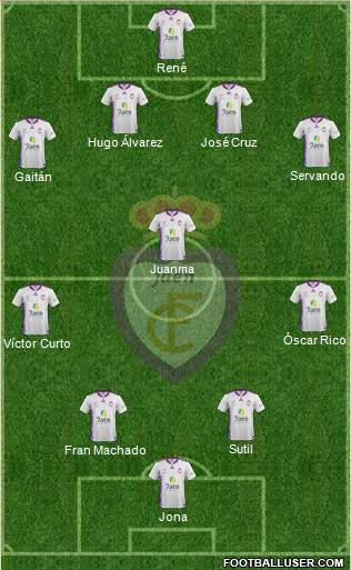 Real Jaén C.F. Formation 2014