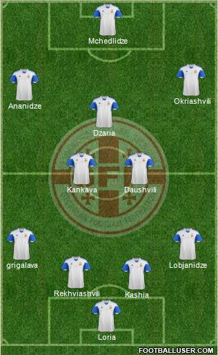 Georgia Formation 2014