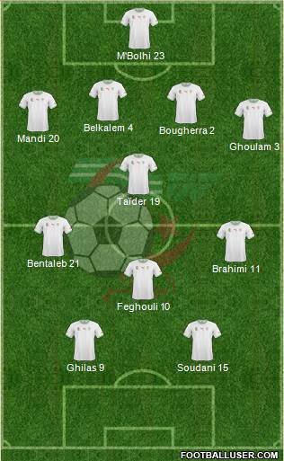 Algeria Formation 2014