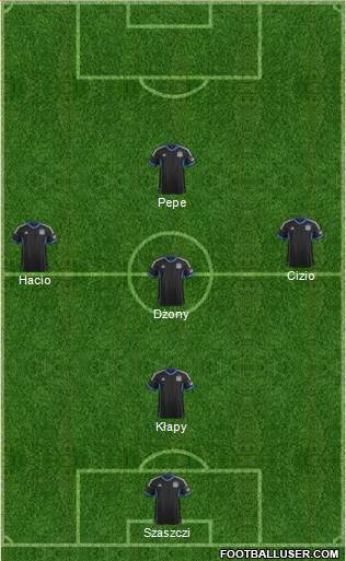 San Jose Earthquakes Formation 2014