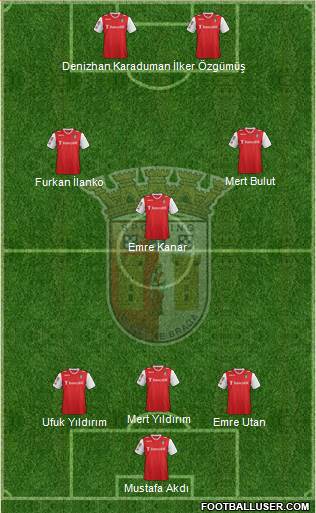 Sporting Clube de Braga - SAD Formation 2014