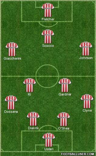 Sunderland Formation 2014