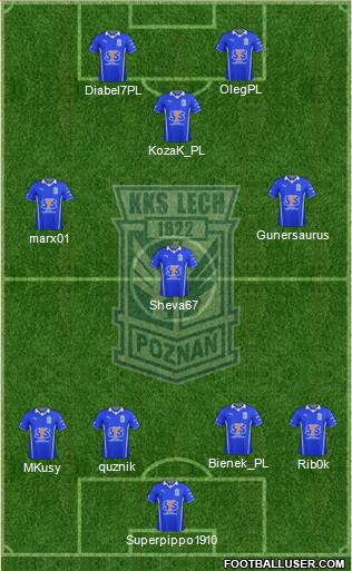 Lech Poznan Formation 2014