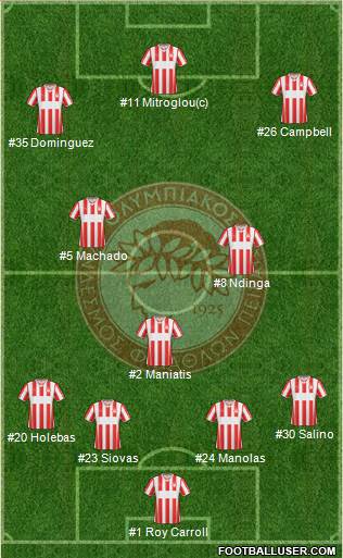 Olympiakos SF Piraeus Formation 2014