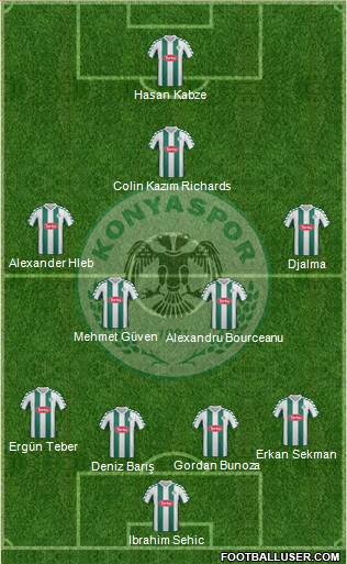 Konyaspor Formation 2014