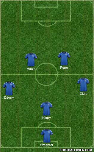 San Jose Earthquakes Formation 2014