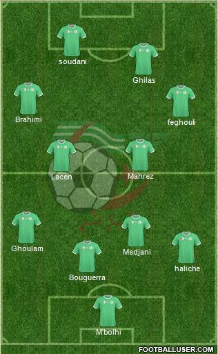 Algeria Formation 2014