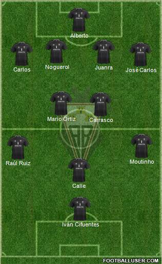 Albacete B., S.A.D. Formation 2014