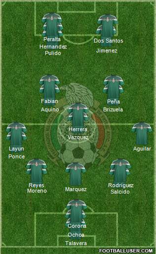 Mexico Formation 2014