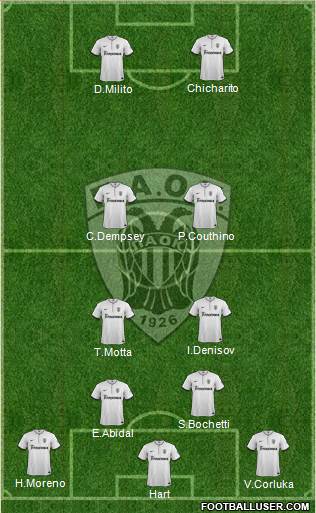 AS PAOK Salonika Formation 2014