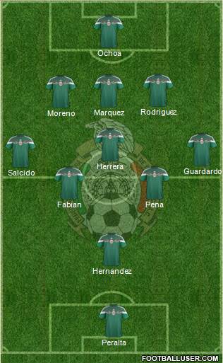 Mexico Formation 2014