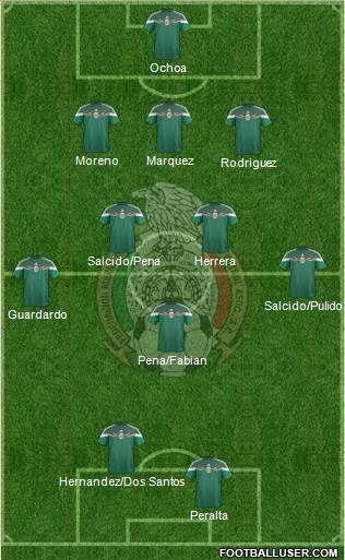 Mexico Formation 2014