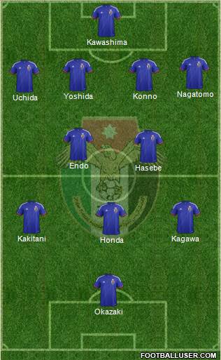 Japan Formation 2014