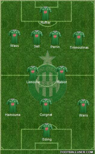 A.S. Saint-Etienne Formation 2014