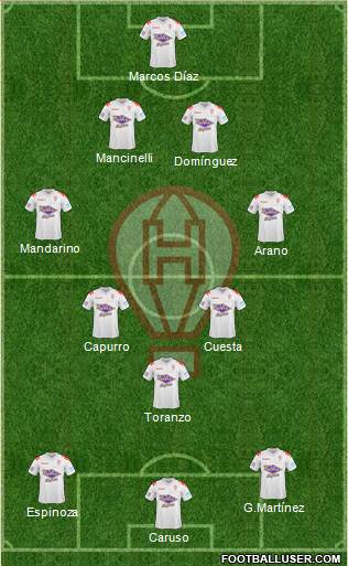 Huracán Formation 2014