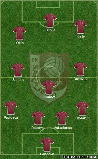 FK Sarajevo Formation 2014