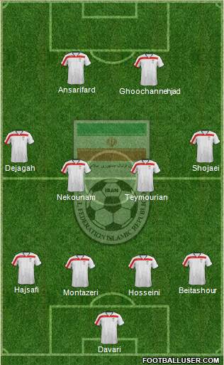 Iran Formation 2014