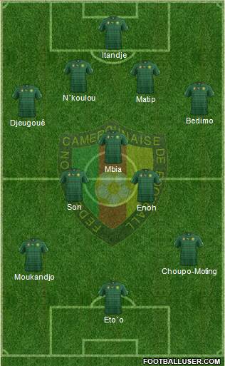 Cameroon Formation 2014