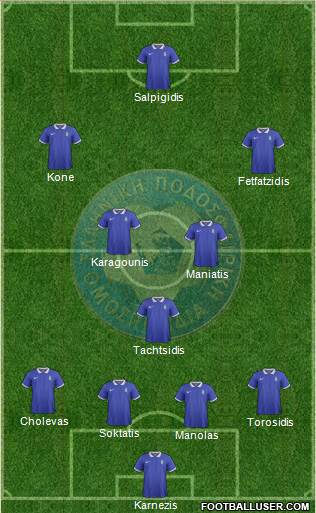 Greece Formation 2014