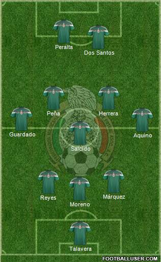 Mexico Formation 2014