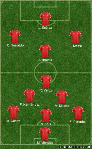 Wales Formation 2014